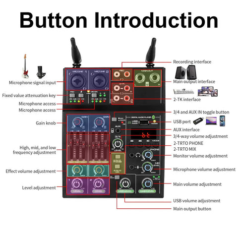 4 Channel USB DJ Mixer With Dual Wireless Microphones, Bluetooth MP3 Playback button layout and labeling
