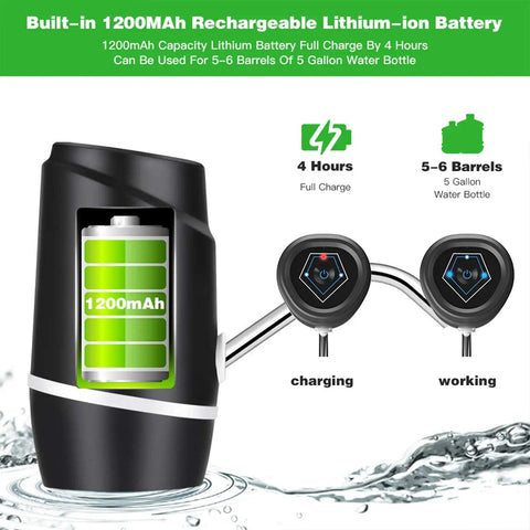 Portable 5 Gallon Electric Water Dispenser With USB Rechargeable Pump, showing battery life and dual operational modes