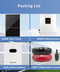 Heavy Hitter 5Kw Solar System Complete Kit with 5500W solar panels, 6000W inverter, 5kWh battery, and cables.