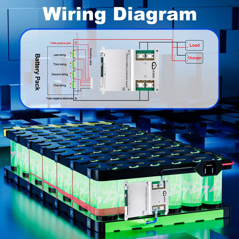 Wiring diagram for Built Tough Smart Battery Management System For 4S To 8S Packs with clear connections and battery arrangement.