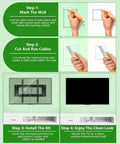 Wall Mounted TV Cord Hider Kit with Dual Outlet In-Wall Cable Management installation guide showing four setup steps