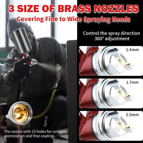 Built Tough HVLP Gravity Feed Spray Paint Gun With Swap Out Nozzle Pack and Easy Turn Air Regulator showcasing three brass nozzles