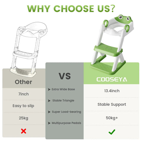 Chill No Fuss Toddler Potty Training Seat Doubles As Adjustable Step Stool Two In One Bathroom Helper With Cozy Waterproof Cushion And Rock Solid Non Slip Base For Stress Free Big Kid Swaps