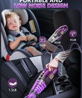 Cordless Handheld Vacuum With 15000Pa Suction, Rechargeable, Lightweight Design shown cleaning car seat with low noise design