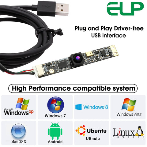 Dope 8MP USB Webcam with Built-In Microphone for PC and Raspberry Pi, Ultra HD 3264x2448, shown with USB plug and compatibility icons.