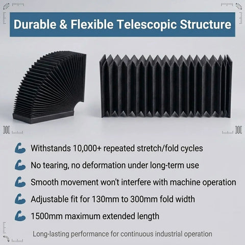 Heavy Duty Accordion Dust Cover For Linear Guide Rails Flexible Telescopic Shield with stretch durability text visible