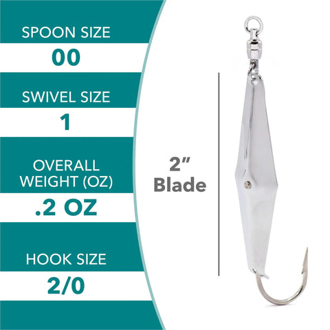 Five Pack Spoon Squid Precision Fishing Spoon Lures With 2 Inch Blades Saltwater 2/0 Hooks And Size 1 Ball Bearing Swivels silver lure