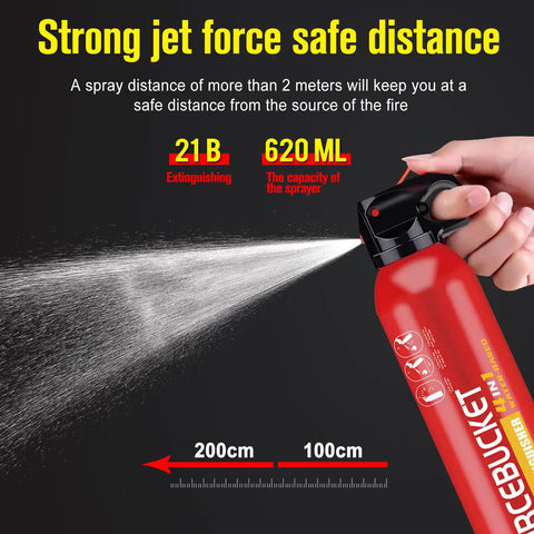 Ace Your Emergencies With This Compact Fire Extinguisher Spray And Bracket Stops Reignition Fast For Kitchen Garage And Auto Safety Non Toxic Quick Dry Formula Wipes Clean Like A Champ