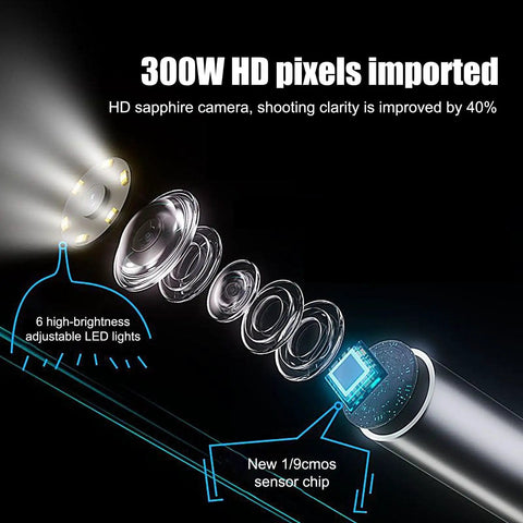 Built Like A Tank Compact Borescope With Flex Head For Snaking Through Tight Conduits On Rough Crewsites Fully Waterproof Industrial Endoscope with 6 LEDs and sensor chip.