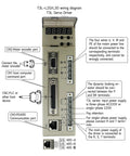 Front view of beige T3L servo driver module with CN1-CN3 ports, RS485 port, and main power terminals