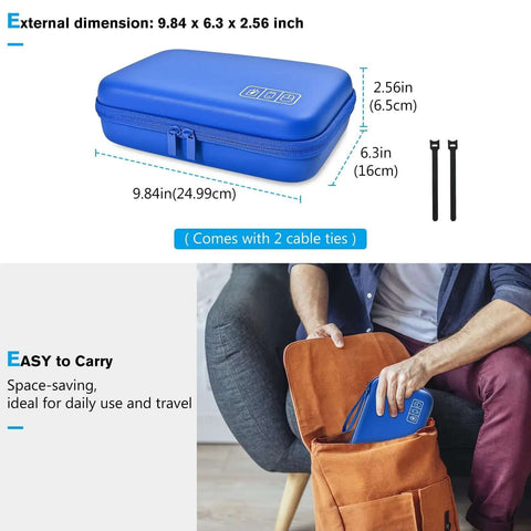 Slick Hard Shell Road Ready Tech Stash Organizer Case For Macbook Charger Cables Power Bank Mouse Earphones Usb Drive Memory Cards Blue Water Resistant Eva Kickass Layout being placed into a backpack.