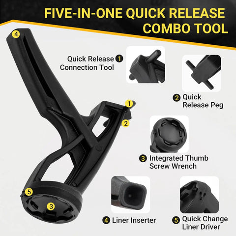 Football Helmet Quick Release Tool Kit For SpeedFlex And Speed Helmets Chinstrap Repair Set five-in-one combo tool with labels.