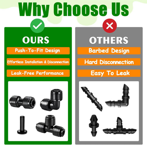 Comparison chart of 1/4 Inch Drip Irrigation Fittings Kit 40-Piece Go-To Set Push-To-Fit Connectors versus barbed design.