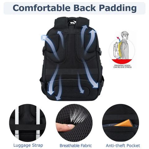 17.3 Inch Travel Laptop Backpack with TSA Friendly Layout showing back padding, breathable fabric, luggage strap, and anti-theft pocket.
