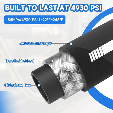 Heavy Duty Hydraulic Hose Built Tough For Rugged Jobs 50 Ft Long 3 Quarter Inch 4930 Psi Four Layer Steel Braided sections