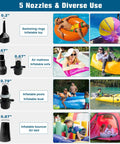 Image of Portable Electric Air Pump 460W Quick Fill Inflator With Hose And Five Nozzles 120V AC 2.1 PSI 45 CFM Deflator For Air Mattress, showing various nozzle uses.