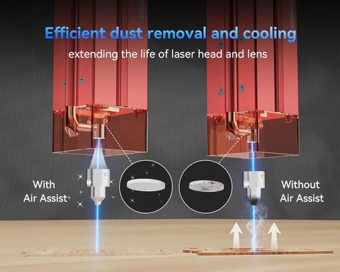 20W Laser Engraver A20 Pro V2 With Air Assist and R8 Chuck demonstrating dust removal and cooling on wood.