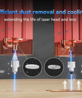 20W A20 Pro V2 Laser Engraver with Auto Air Assist and Eye Protection, showing dust removal and cooling efficiency.