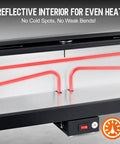 Reflective interior design of Heavy Duty Electric PVC Pipe Heater Bender for 1/2 to 4 inch conduit, ensuring even heat.