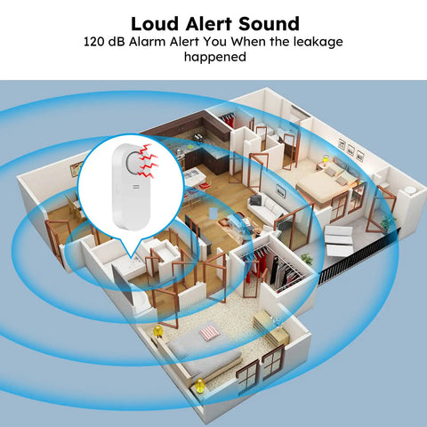 Water Leak Alarm System With 5 Pack WiFi Water Sensors And Hub Kit 120dB Siren Real Time App Alerts Leak And Drip Detection