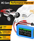 Two Pack 7.4V 2S LiPo RC Battery Set 1200mAh 35C Burst 70C High Discharge With JST PH2.0 SM2.0 MX2.0 Connectors, RC car image