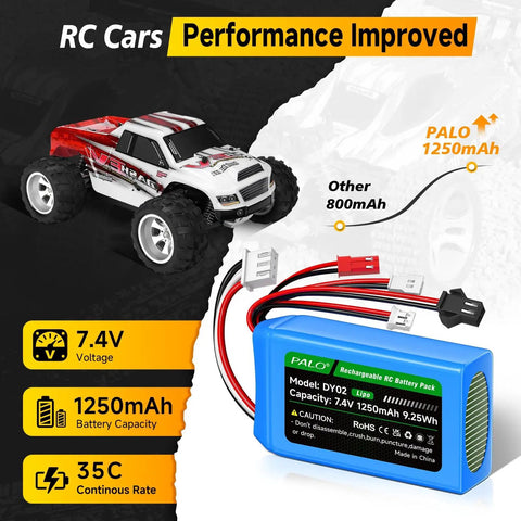 Two Pack 7.4V 2S LiPo RC Battery Set 1200mAh 35C Burst 70C High Discharge With JST PH2.0 SM2.0 MX2.0 Connectors, RC car image