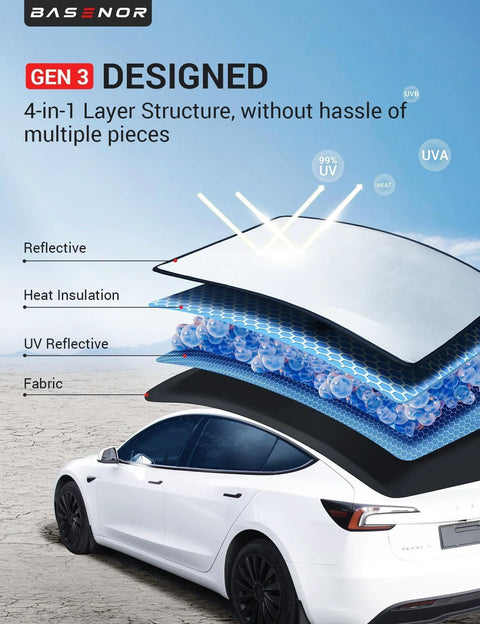 BASENOR sunshade roof kit for Tesla Model 3 (2017-2020), front & rear glass shade with storage bag, black