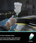 Hella Durable Hvlp Spray Gun Kit Featuring Three Precision Nozzles For Fast Automotive Basecoat Application used for painting with gravity feed.