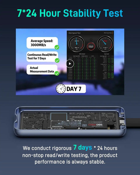 Total Beast USB4 To NVMe SSD Enclosure Supporting Blazing Forty Gbps Transfers And Hella Efficient Dual Layer Aluminum Cooling For Slick Tool Free Setup And Smooth Portable Storage Workflow with stability test results.