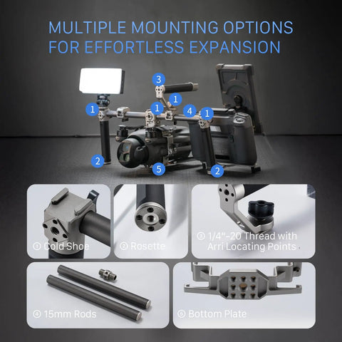 Dope Handheld Cage Rig For DJI Mavic 4 Pro Titanium White showing mounting options and 15mm rod clamps.