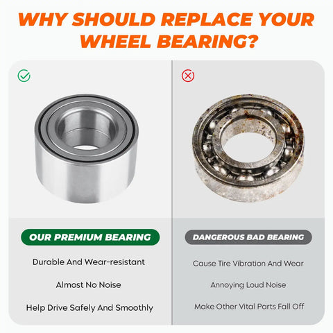 Comparison of Rear Left And Right Wheel Bearing Kit For Utv And Offroad Rides Roll Smooth With Bulletproof Seals 3514635 3585502.