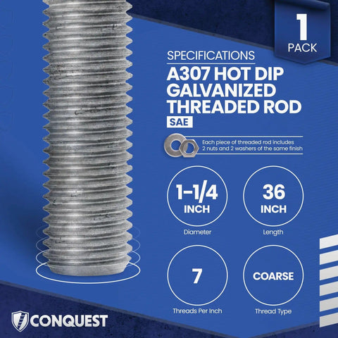 Hot Dip Galvanized 1-1/4 Inch Threaded Rod, 7 TPI Coarse UNC, 36 Inches, Fully Threaded All-Thread Rod With Nuts And Washers, ASTM A307
