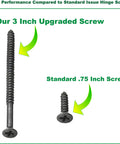 Oil Rubbed Bronze 3 Inch Wood Screws For Door Hinges And Security, Extra Long 9 X 3 Inch Screws comparison with standard screw