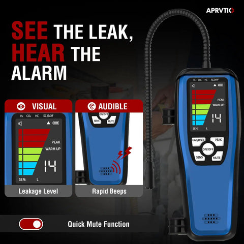 3 In 1 Refrigerant Leak Detector With Heated Diode Sensor showing visual and audible alerts for HVAC leaks