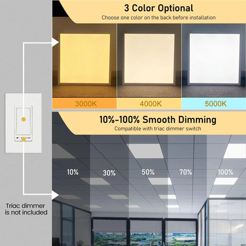 2x2ft LED Flat Panel Light 50W with 3 color temperature options and smooth dimming demonstration in office ceiling.