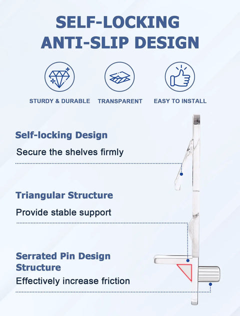 Rock Solid Clear Plastic Cabinet Shelf Pegs with self-locking anti-slip design for secure shelving, featuring triangular structure.