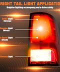 Tail Lights for Dodge Ram 1500 2500 3500 2009 2010 2011 2012 2013 2014 2015 2016 2017 2018 Left Driver and Right Passenger Rear Brake Back Up Lens Assembly with Lamps Included Direct Fit Plug and Play