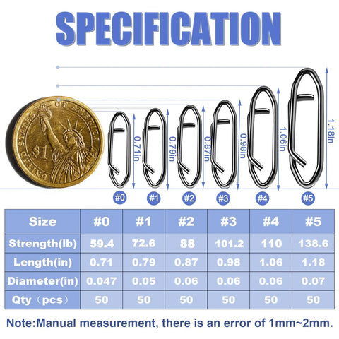 Heavy Duty Fishing Power Clips Hefty Pack Of Fifty Quick Release Split Rings And Snaps Stainless Steel Rust Proof specifications with coin for size reference.