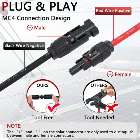 Diagram of Solar Panel Parallel Connector Kit For 2 To 6 Panels Y Branch Cable Splitter with tool-free MC4 connectors
