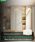 zouzai 2 Inch Gimbal LED Recessed Lights, 5CCT, 5W 550LM, White 4 Pack with smooth dimming feature in a modern room