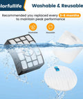 Replacement Vacuum Filters For Rotator Powered LiftAway Series Cleaners Fits NV650 NV650W NV651 NV652 NV750W NV751 NV752 underwater