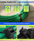 Ergonomic Cable Tie Gun For Heavy Duty Zip Ties Featuring Adjustable Tension Control with flush cut technology and green wires.