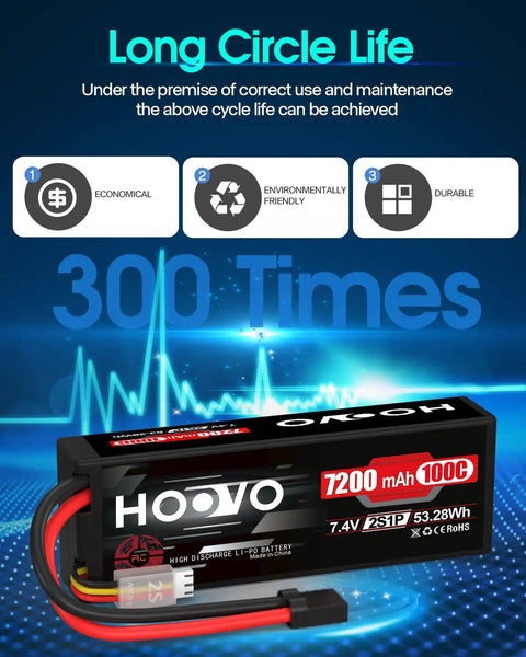 Beefed Up 2 Pack 7.4V 7200mAh 100C RC LiPo Battery Hard Case With TR Plug EC5 for RC Trucks Cars