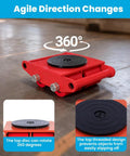 Heavy Duty Machine Skates 4 Pack With Non Slip 360° Rotation Discs showing agile direction changes for moving heavy machinery.