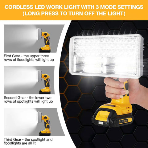 40W LED Work Light With 4200LM Output For Dewalt 20V Battery showing 3-mode beam settings