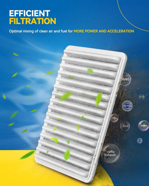 Engine Air Filter For Toyota Camry 2007-2017 And Venza 2009-2016 CA10171, showcasing 3-stage nanofiber media and efficient filtration