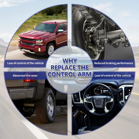 Diagram showing effects of worn control arms with images of a truck, suspension, tire wear, and steering.
