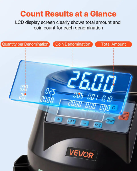 LCD display of Heavy Duty US Coin Counter Sorter And Wrapper Machine shows total amount and coin count details.