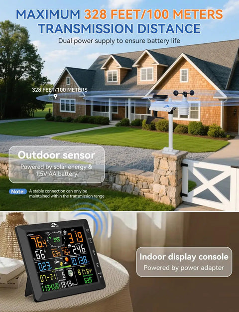 14 In 1 Wireless Weather Station With Outdoor Sensor And Radio Controlled Clock Includes Rain Gauge Wind Speed And Direction Moon Phase Wind Chill Outdoor Dew Point And Barometer No WiFi For Real Time Weather Intel And Tracking At Home, showing sensor and display console.
