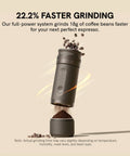 Fino Portable Electric Coffee Grinder With 28 Grind Settings For Espresso To French Press shown grinding coffee beans quickly.